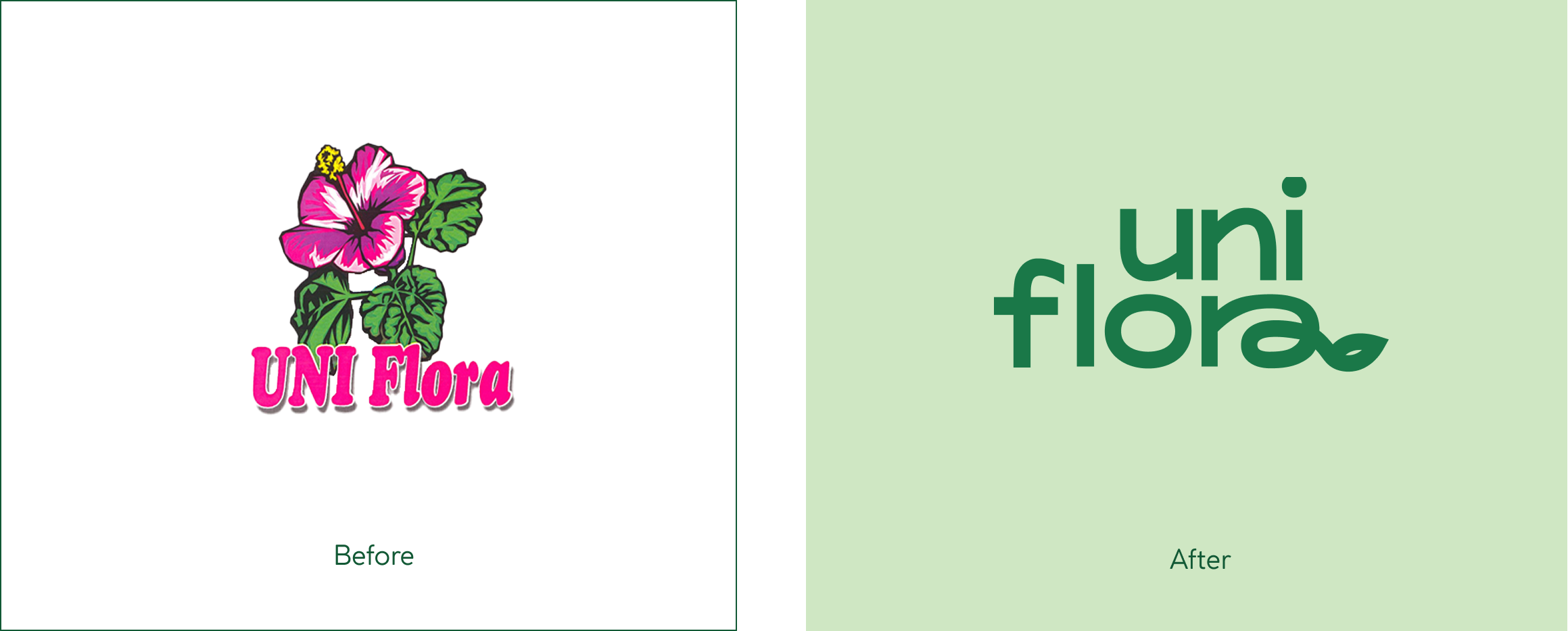 Before: original floral Uniflora logo. After: refreshed green Uniflora wordmark.